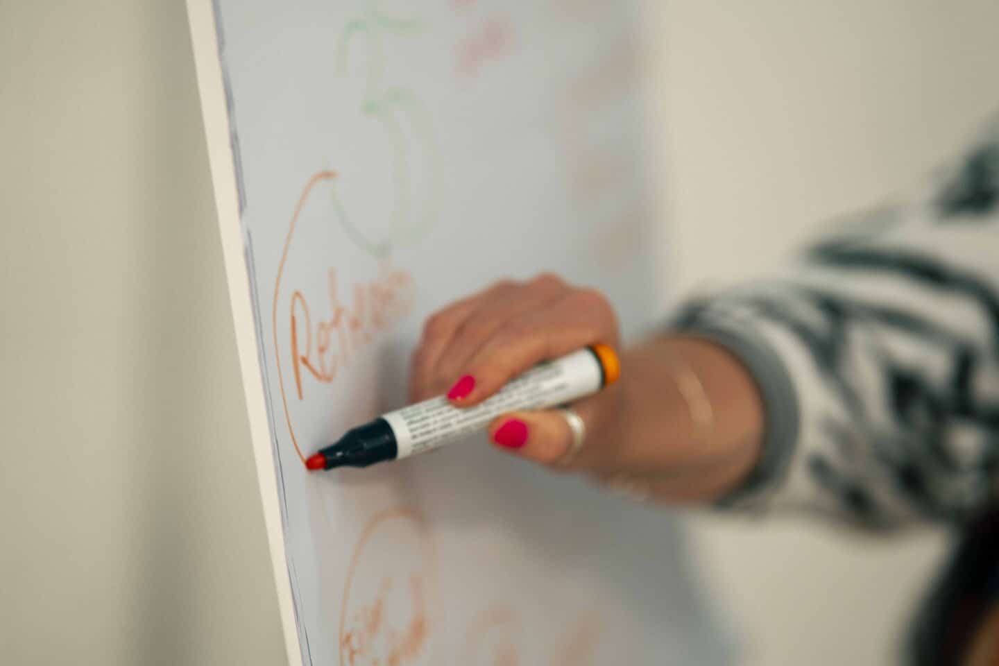 Kreatives Whiteboard mit Notizen und Diagrammen für Start-up-Gründung.