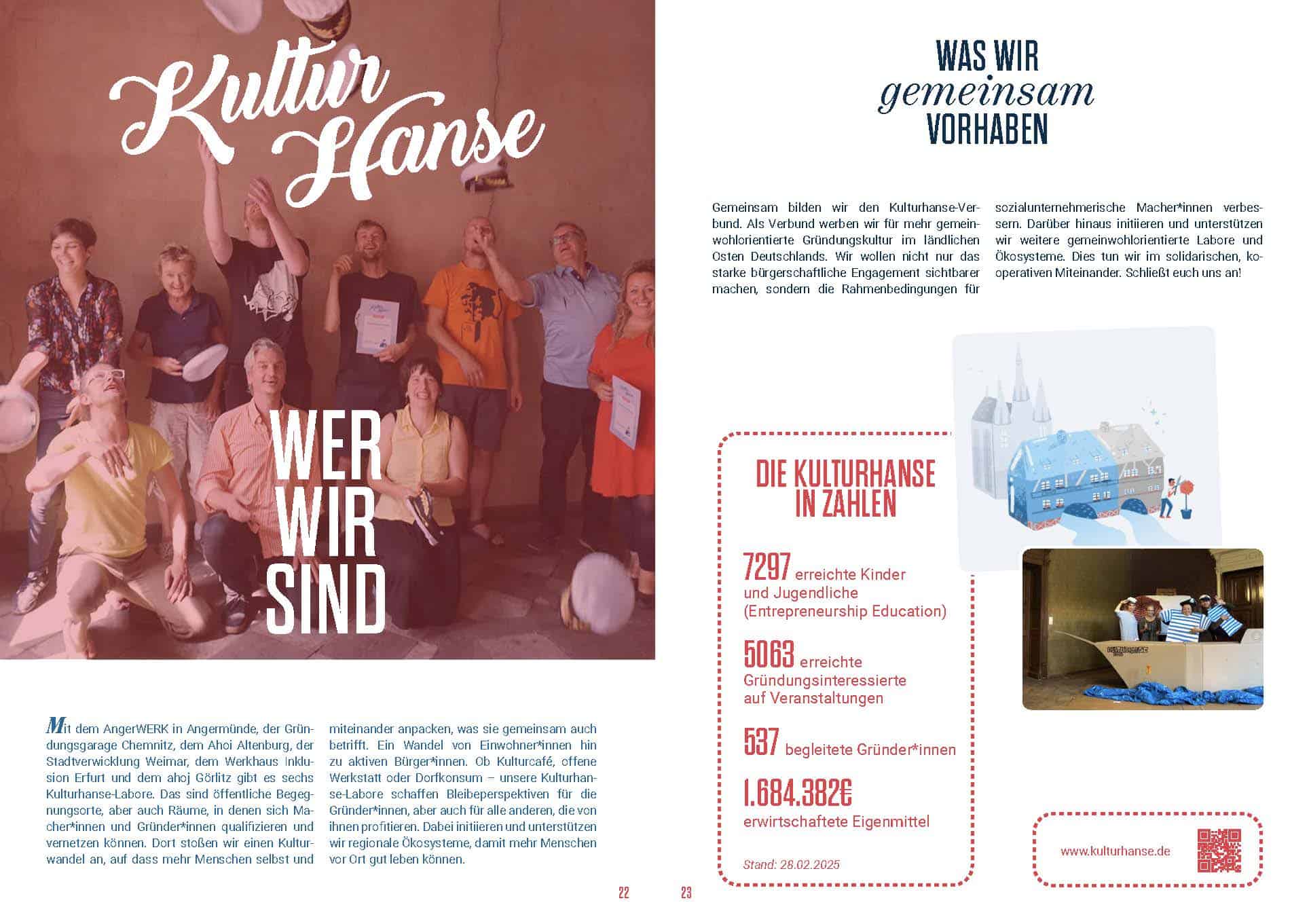 Gruppe von Menschen im Kulturhaus bei einer Veranstaltung, lachend und mit Zertifikaten.