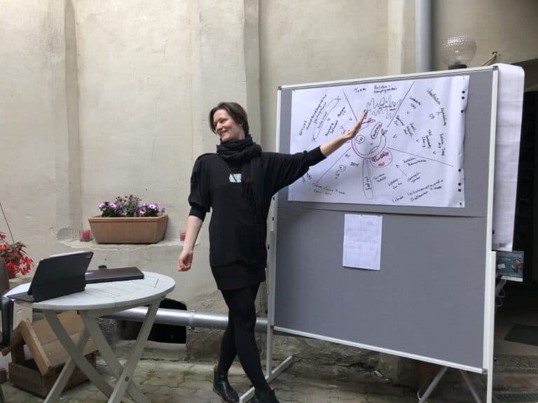 Historische Stadtkarte von Weimar mit Markierungen bedeutender Orte.