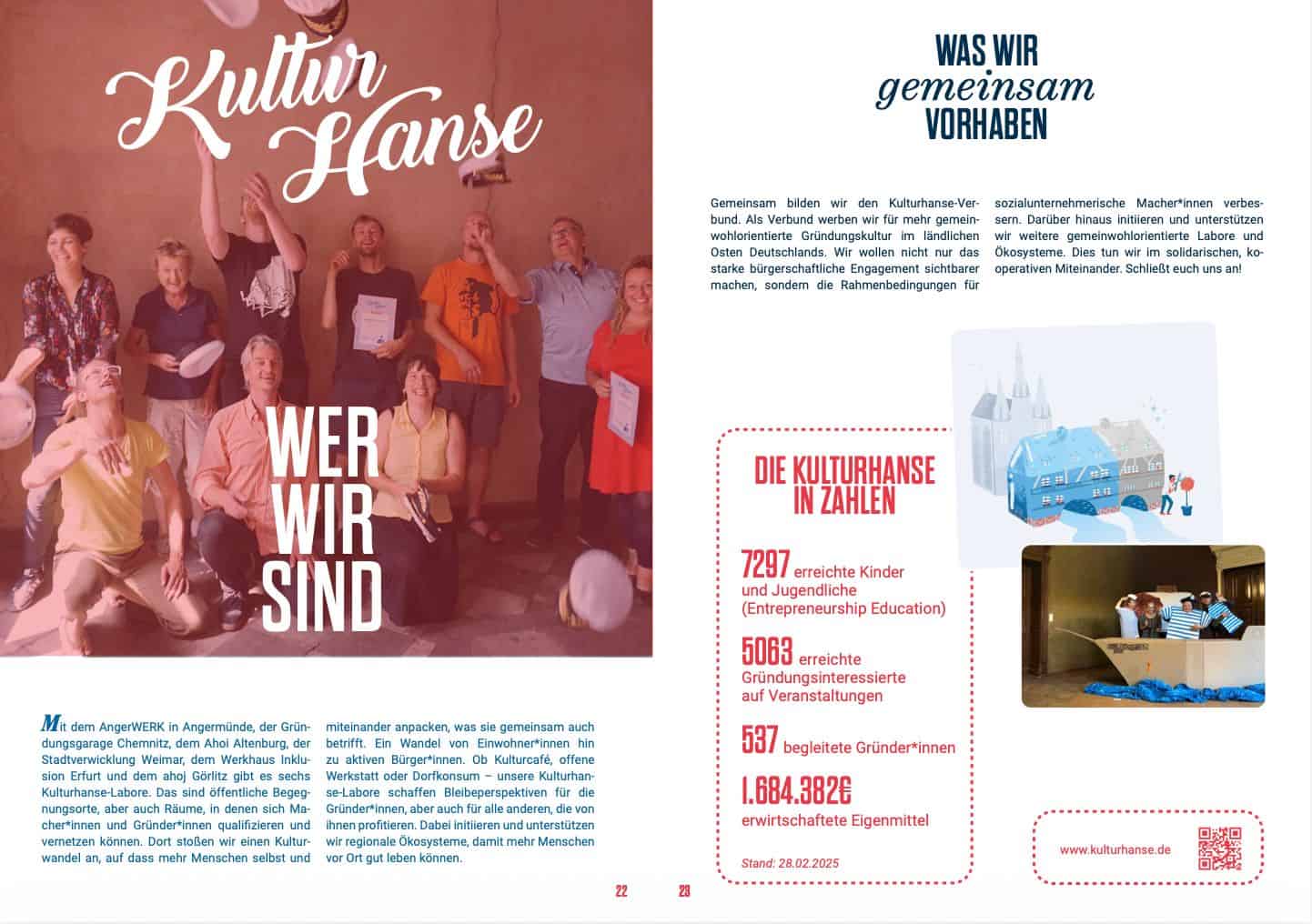 Gemeinschaftliches Engagement in der Kulturförderung, Zahlen und Erfolge der KulturHanse in Deutschl.