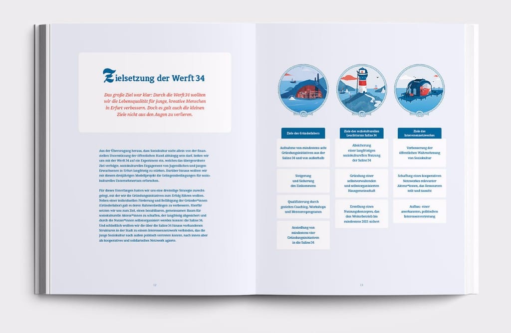 Illustration eines Schiffs mit Navigationssymbolen und Zielsetzung 34.