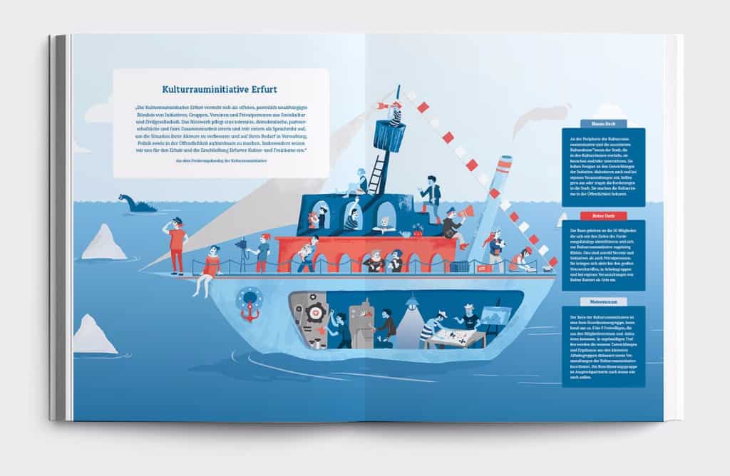 Illustration eines Forschungsschiffs mit Wissenschaftlern und Tieren im Meer.